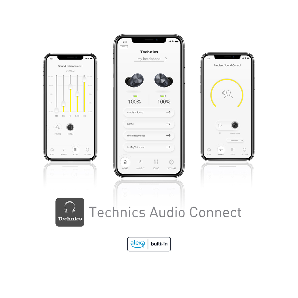 Technics Brezžične slušalke EAH-AZ40E