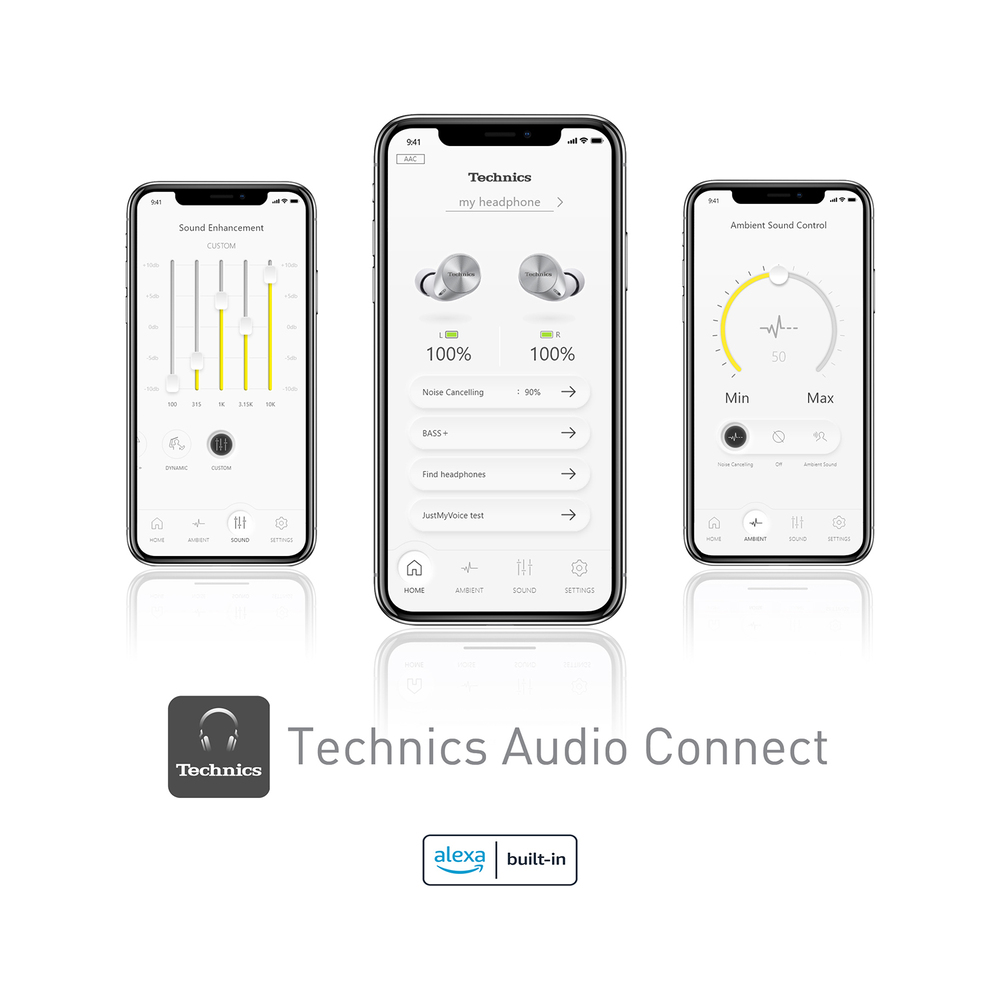 Technics Brezžične slušalke EAH-AZ60E